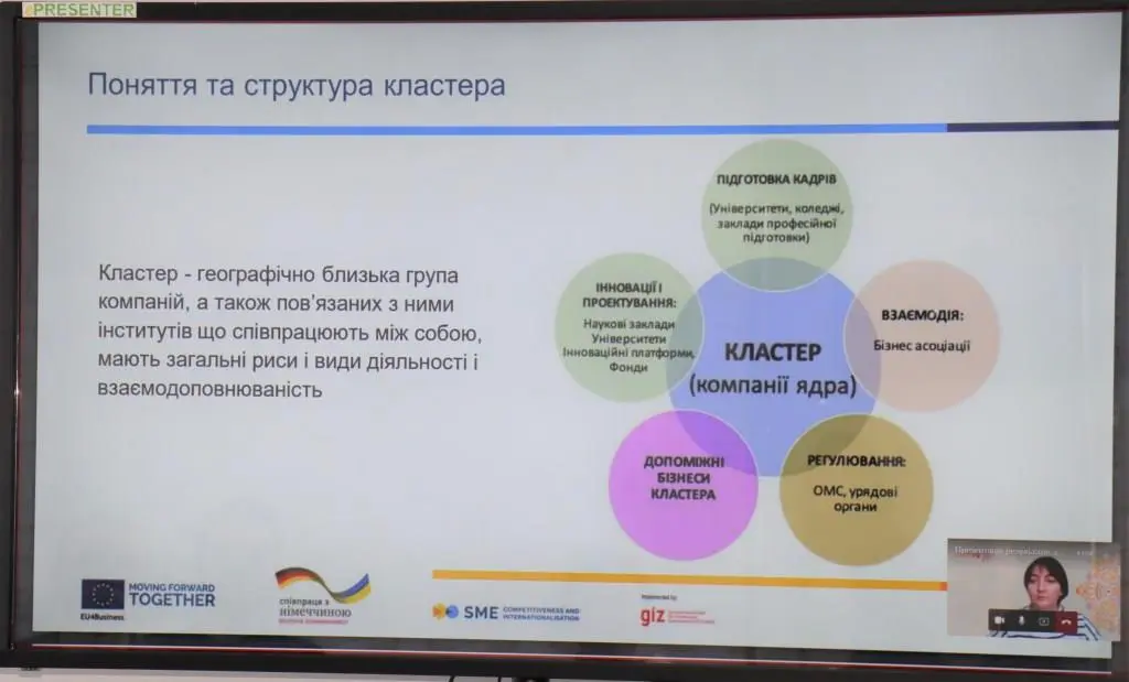 Найперспективніші кластери нашої громади: меблевий, біотехнологічний та авіаційний