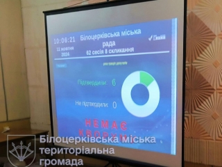 На сесію винесено 4 «заветованих» рішення. Жодне «вето» не подолано.